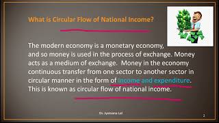 Circular Flow of National Income  Two Sector Model  BCom  Macro Economics  Easy Economics [upl. by Aihsia]