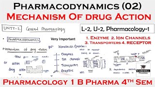 Mechanism of Drug Action  Pharmacodynamics  L2 Unit2  Pharmacology 4th Semester  Carewell [upl. by Nibot859]