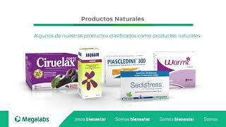 Clasificación sanitaria de los productos de Megalabs [upl. by Eedissac]