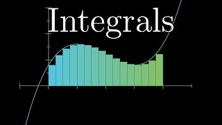 Integration and the fundamental theorem of calculus  Chapter 8 Essence of calculus [upl. by Tristas]