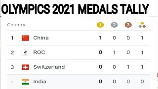 Olympics 2021 Tokyo Medals Tally  Olympics first medals China  Switzerland  ROC  Medals table [upl. by Atteval]