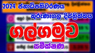 2024 ජනාධිපතිවරණය කුරුණෑගල දිස්ත්‍රික්කය ගල්ගමුව සමීක්ෂණ වාර්තාව survey report Galgamuwa [upl. by Atsyrk]