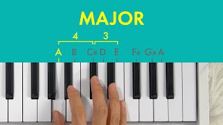 Learn music theory in half an hour [upl. by Sybille503]