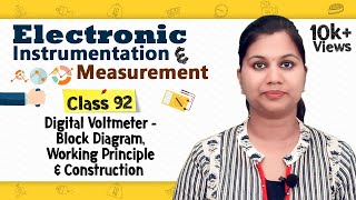 Introduction to Digital Voltmeters  Analog and Digital Instruments [upl. by Saval628]