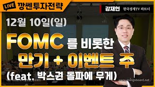 강재현TV 12월 10일일 FOMC를 비롯한 만기이벤트 주 feat 박스권 돌파에 무게 [upl. by Eniron]