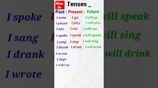 english tence learnenglish pasttense vocabulary tense [upl. by Demeter272]