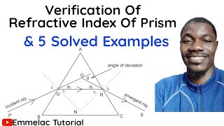 Verification Of Refractive Index Of Glass amp 5 Solved Examples [upl. by Ernie255]