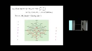 Tao Gui — Asymptotic Logconcavity of Dominant Lower Bruhat Intervals via Brunn–Minkowski Inequality [upl. by Ydnirb]