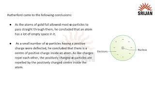 Icse Chemistry8 Chapter4 [upl. by Arria]