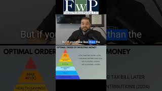 Optimal Order of Investing  Max 401k money finance investing [upl. by Annwahs]