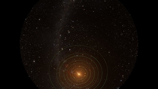 TRAPPIST1 planetary system seen from above fullldome [upl. by Llenoj697]