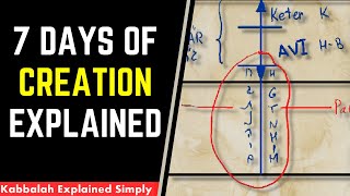 7 Days of Creation Explained  Kabbalah Explained Simply [upl. by Annodahs]