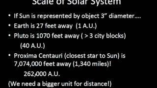 Bill Nye Demonstrates Distance Between Planets [upl. by Aiet97]