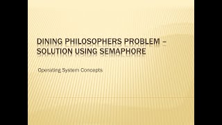 Dining Philosophers Problem  Solution using Semaphore  Operating System Concepts [upl. by Aicenad]