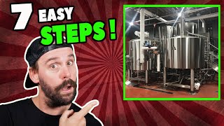 HOW TO OPEN UP A BREWERY IN 2022 [upl. by Eiralc]