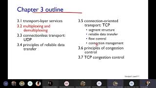 Transport Layer P1 Intro and UDP [upl. by Hilliary]