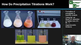 Precipitation Titrations [upl. by Annie223]