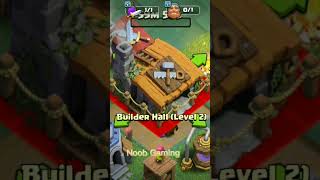 Clash of clans shorts builderhall clash of clans [upl. by Gertrude893]