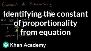 Identifying the constant of proportionality from equation  7th grade  Khan Academy [upl. by Rotberg699]