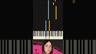 Learn To Play Idontwannabeyouanymore Billie Eilish on Piano Beginner [upl. by Orvil]