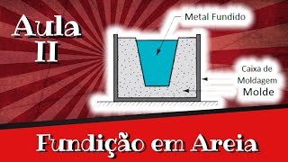 🔥 Fundição por areia 🔥 Processos de fabricação Aula 02 [upl. by Amein680]