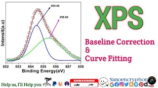 How to do XPS Baseline Correction and Curve Fitting using Origin Software [upl. by Marion31]