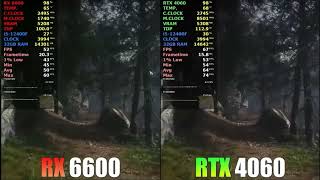 AMD RX 6600 vs RTX 4060 Black Myth Wukong Performance Test [upl. by Ayekel243]