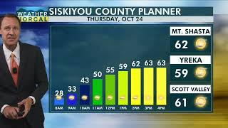 Siskiyou Thursday Oct 24 [upl. by Atilol379]