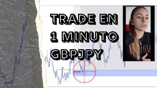 RECAP DE TRADE EN GBPJPY  SMART MONEY CONCEPTS  TJ [upl. by Chema]