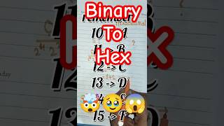 Binary to hexadecimal conversion binarynumbersystem hex binary [upl. by Kassi]