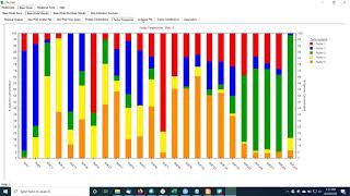 How to run and interpret Positive Matrix Factorization EPA PMF 50 [upl. by Einhapets258]