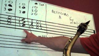 Learn To Play Altissimo A On Saxophone [upl. by Cassil]