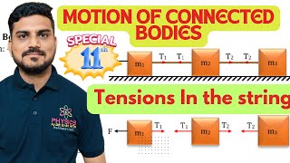 🔴NLM motion of connected bodies tension in the string education mhtcet neet jeemains ncert [upl. by O'Brien]