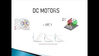 DC Motor Work principle Types amp characteristics [upl. by Suoivart38]