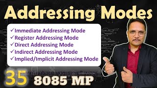 Addressing Modes in 8085 Microprocessor  Addressing Modes  Microprocessor 8085 [upl. by Nilo]