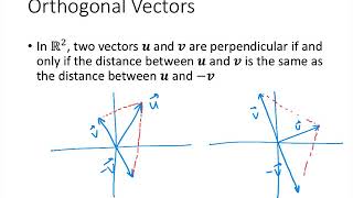 Linear Algebra  Lecture 37  Inner Product Length and Orthogonality [upl. by Ong]