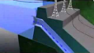 How hydroelectricity works [upl. by Heeley659]