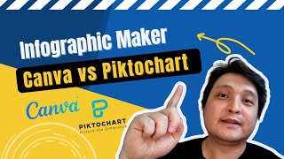 Unlock the Power of Infographics Canva and Piktochart for Marketers [upl. by Mindi]