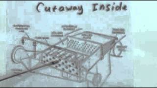 Overview of Head box Types Part3 [upl. by Anonyw919]