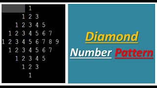 Diamond Number Pattern Using 3 or 2 For Loop Malayalam  FUMIGATION [upl. by Suolevram]