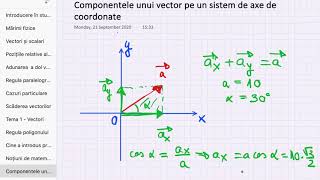 Componentele vectorilor pe axe de coordonate [upl. by Anihtyc]