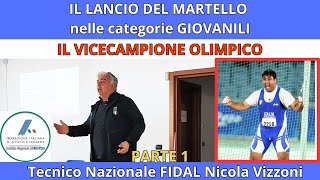 LANCIO DEL MARTELLO allenamento giovanile1 parte teorica convegno FIDAL Lombardia con VIZZONI [upl. by Ytiak]