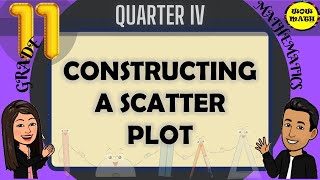 CONSTRUCTING A SCATTER PLOT  STATISTICS AND PROBABILITY Q4 [upl. by Naitsirhc]