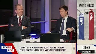 Rory Stewart On Why His Prediction Was Wrong [upl. by Liva]