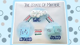 Solid liquid amp Gas Model  Three state of Matter  Project for students schoolproject project [upl. by Della]