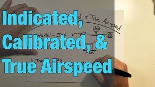 Indicated Calibrated amp True Airspeed [upl. by Chura]