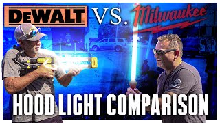 How Does the NEW DEWALT 12V20V MAX Compared to the MILWAUKEE M12 12Volt [upl. by Dduj653]