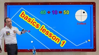 3Cushion billiards tutorial Daniel Sanchez System basics lesson 1 [upl. by Nie]