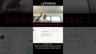 What is a Forward Contract  iFinStrats Academy forward contract sebi nse nifty [upl. by Atteynad552]