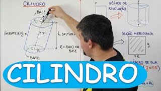 CILINDRO AULA 1116 [upl. by Gerri39]